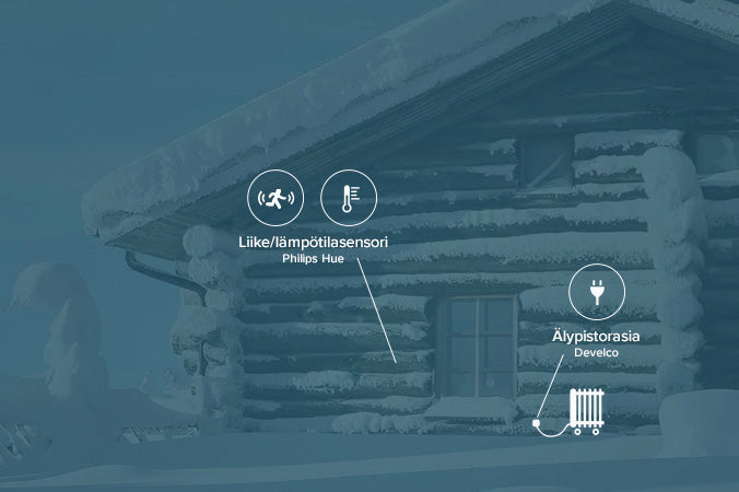 Optimized winter maintenance